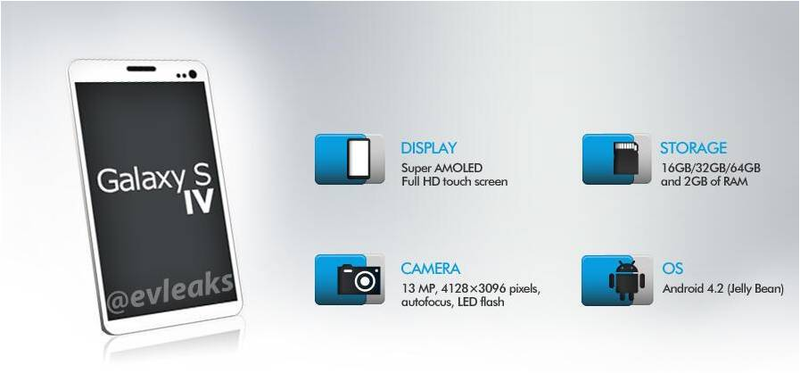 Illustration for article titled Mañana llega el Samsung Galaxy IV: esto es todo lo que sabemos hasta ahora